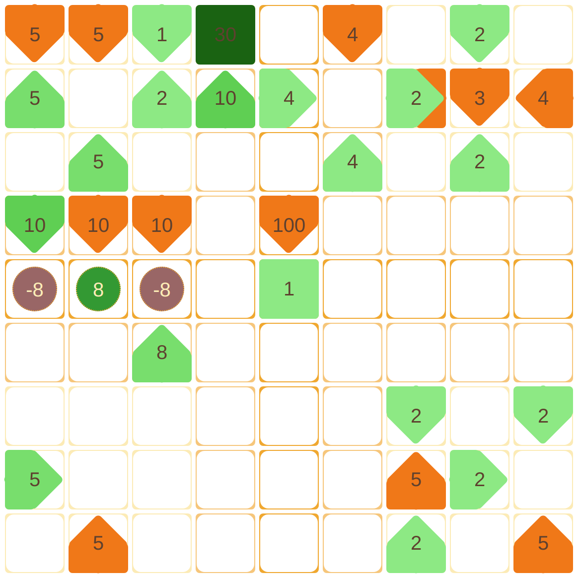 Math Effect Logic Game